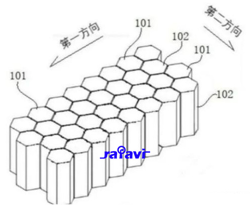 BYD Honeycomb battery