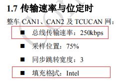 Can study test 2