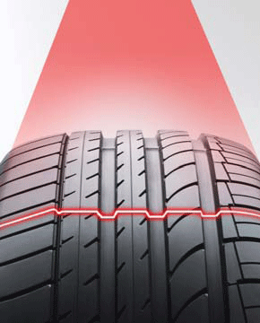 Anwendung Automotive Tire profile