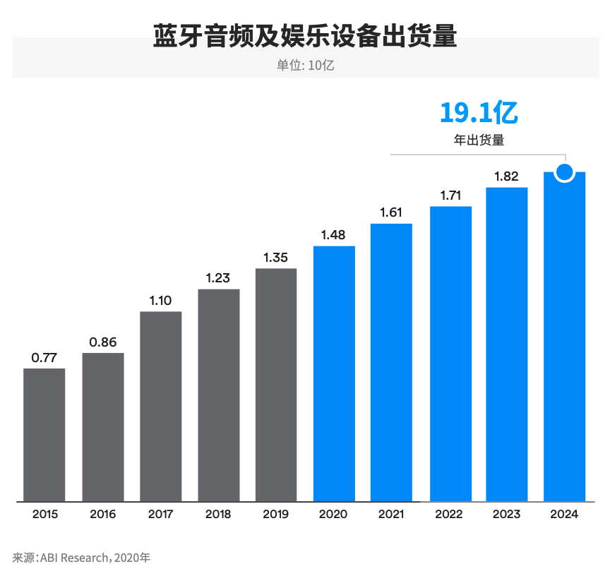 截屏2020-09-05_下午7.31.46.png