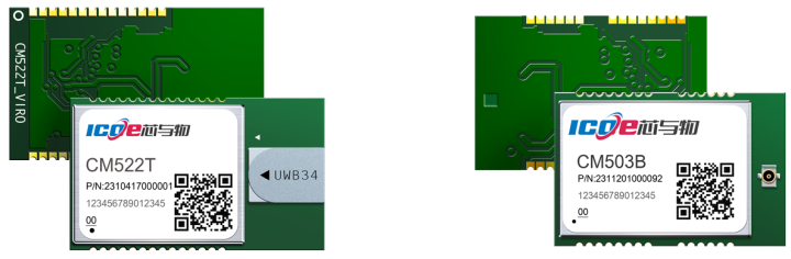 UWB+GNSS Indoor and outdoor integrated positioning module